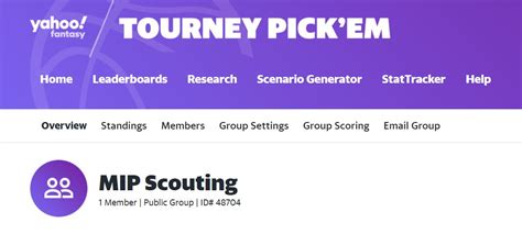 yahoo tournament pick'em.